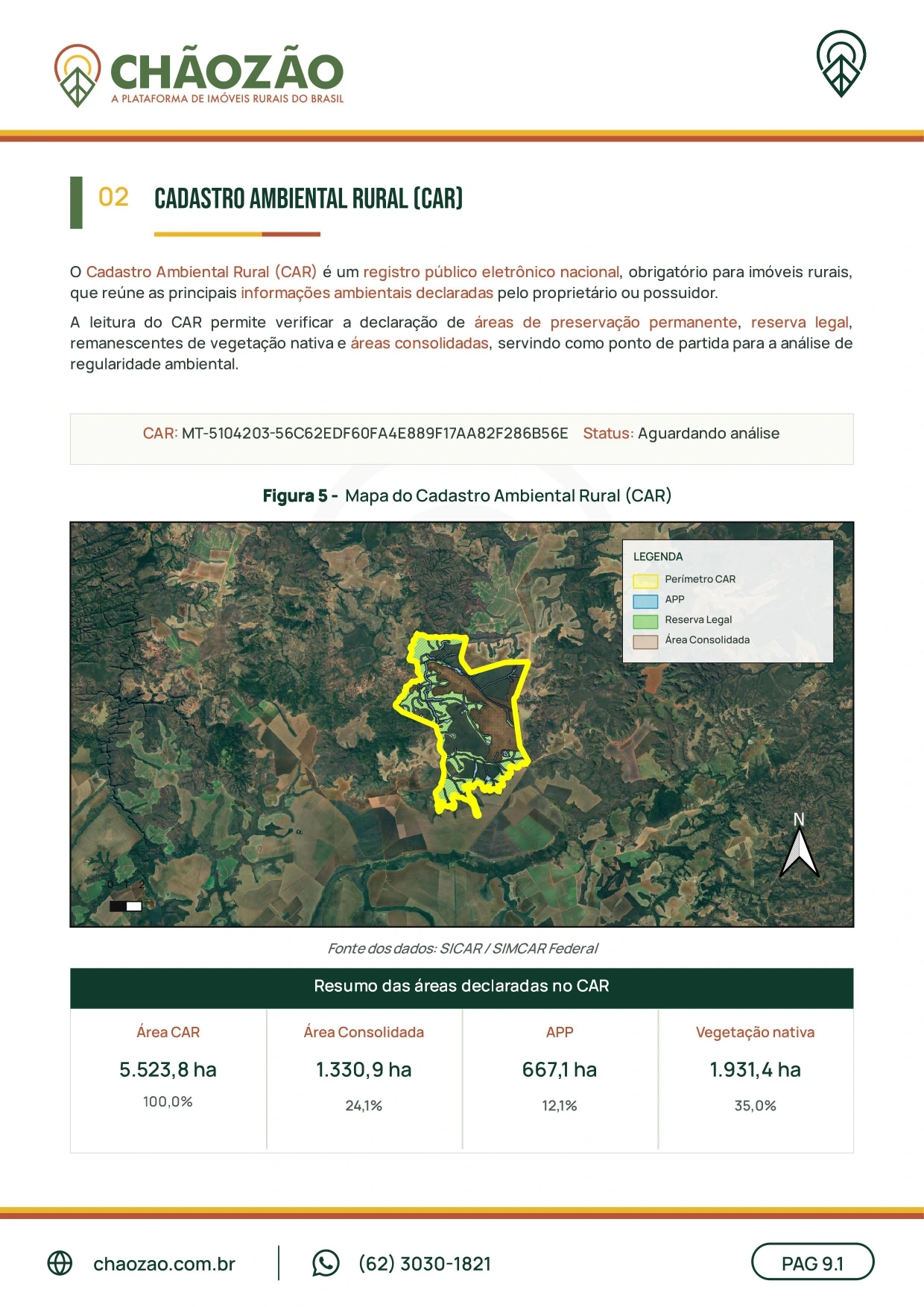 Exemplo de documento técnico KMZ Pró com gráficos e indicadores